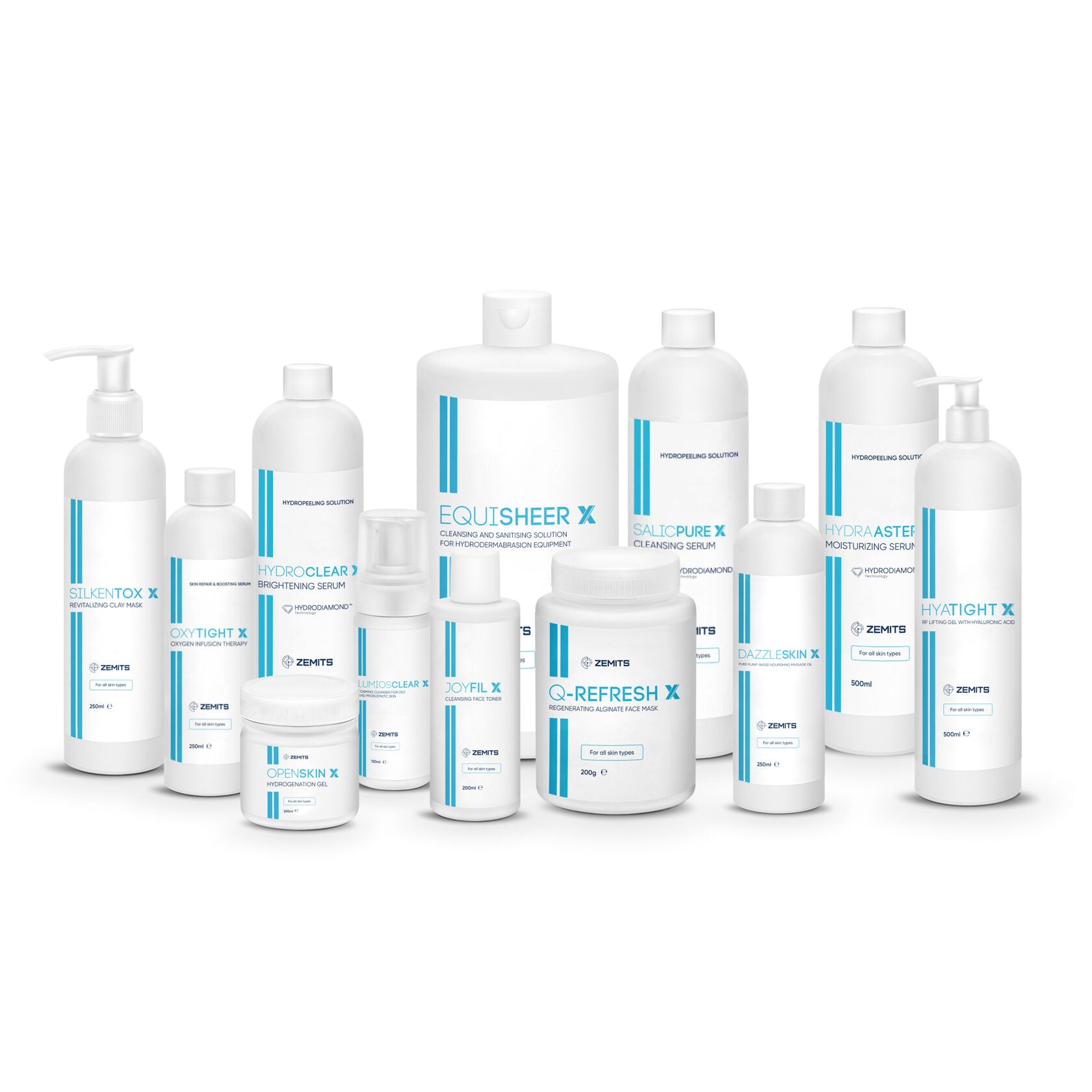 Skincare Set for Zemits Verstand HD Pro
